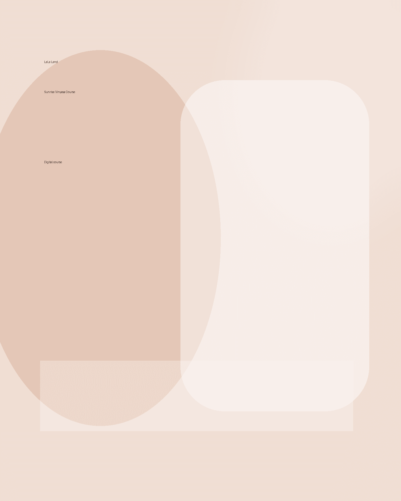 sunrise-vinyasa-course:demo-art