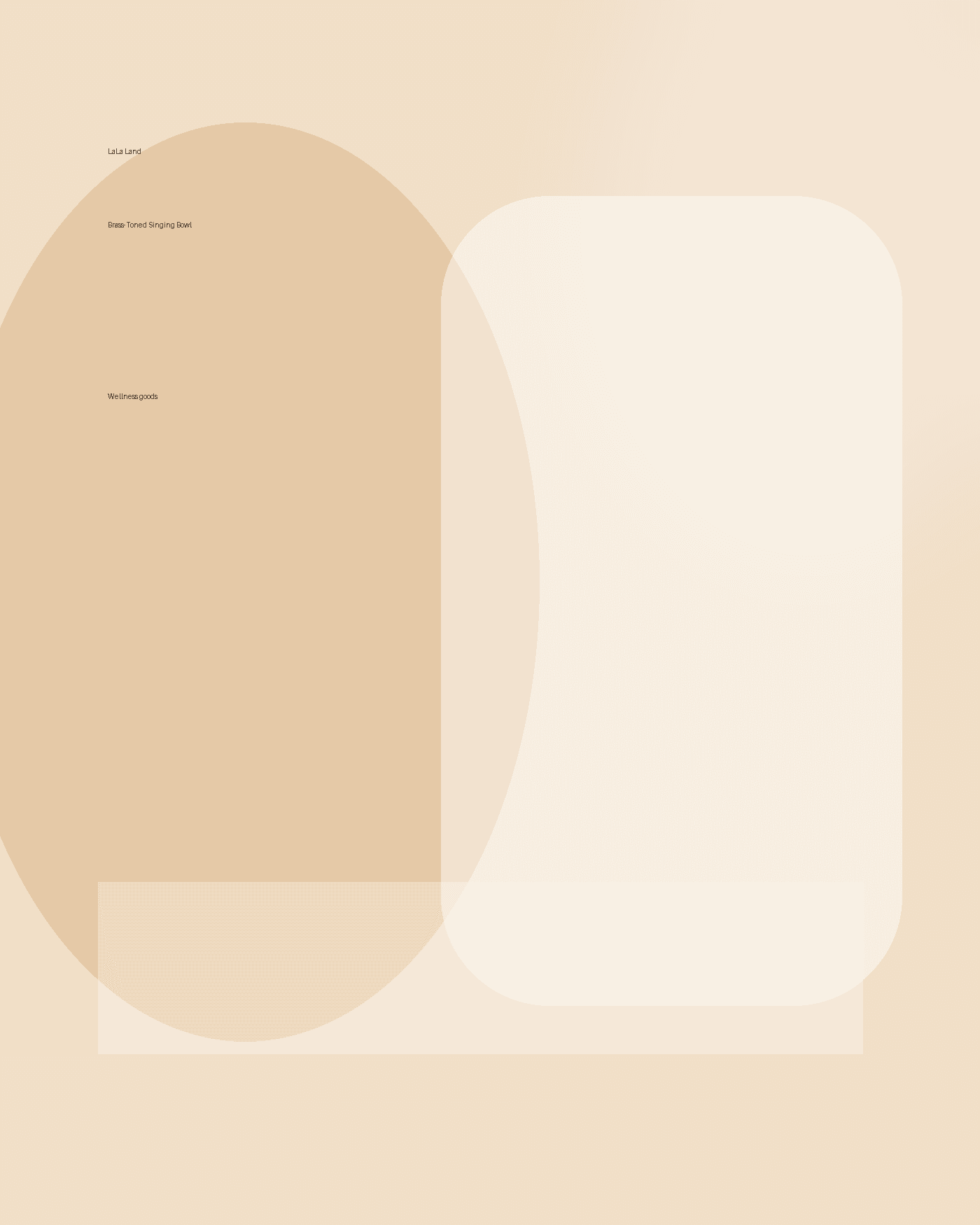 brass-toned-singing-bowl:demo-art